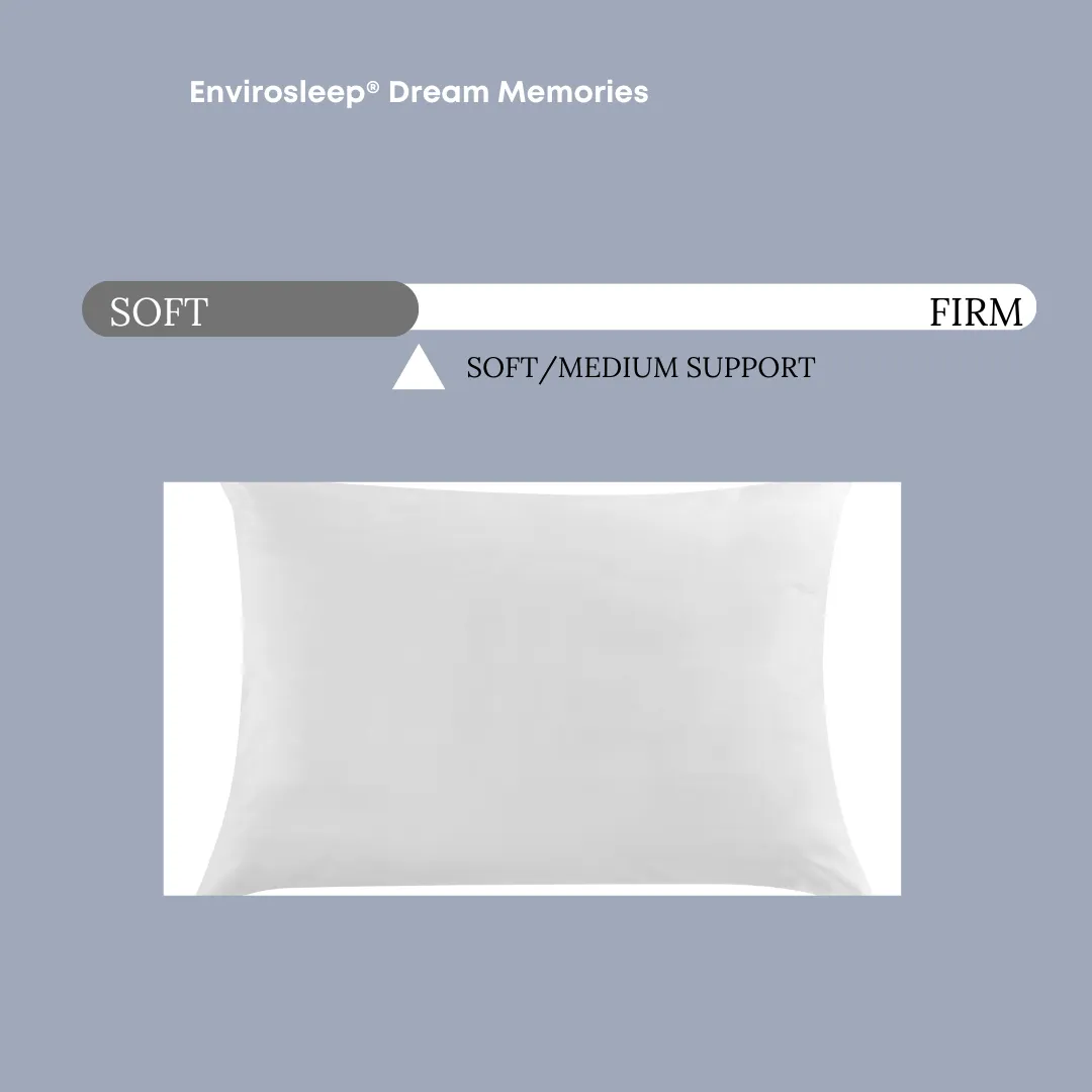 Envirosleep Dream Memories Memorelle Fiber Fill Pillow