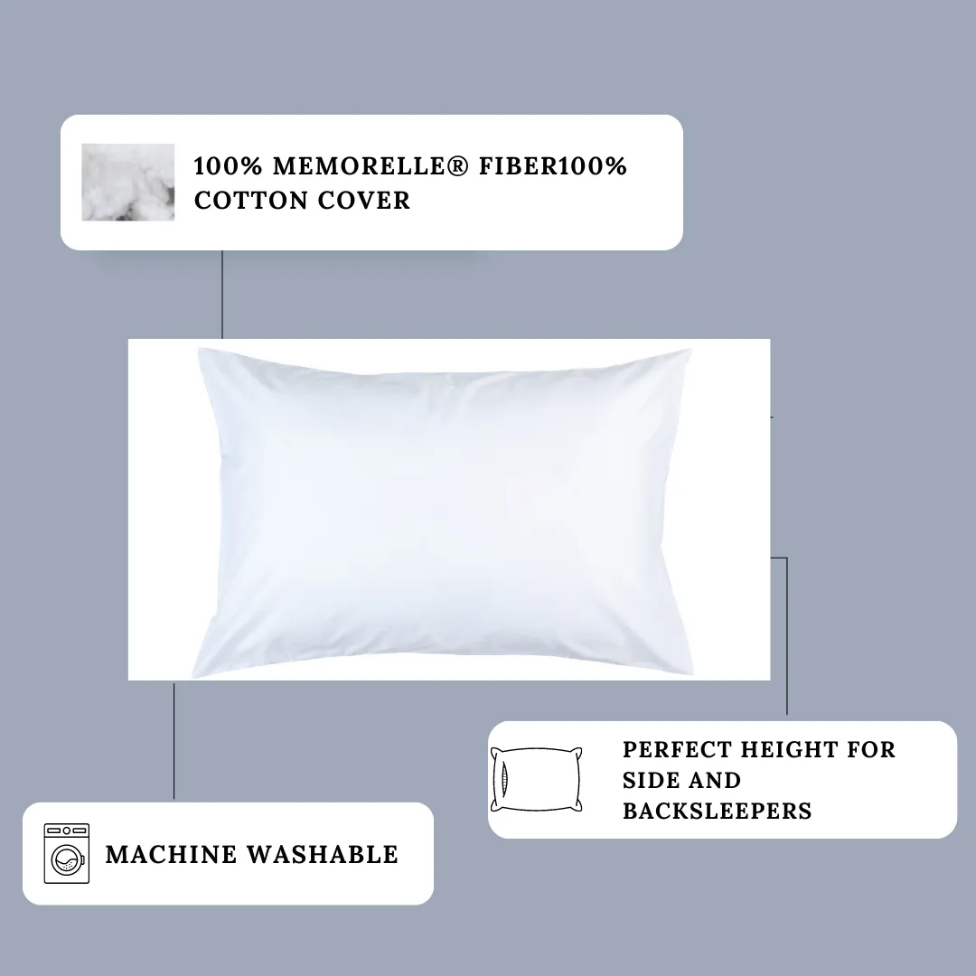 Envirosleep Dream Memories Memorelle Fiber Fill Pillow