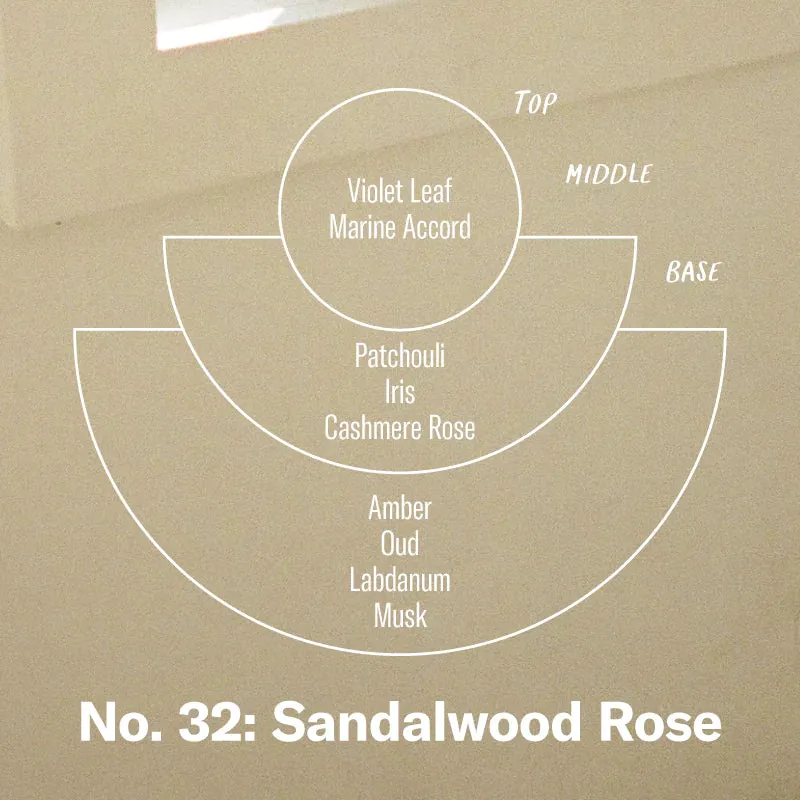 Room & Linen Spray (Sandalwood Rose)