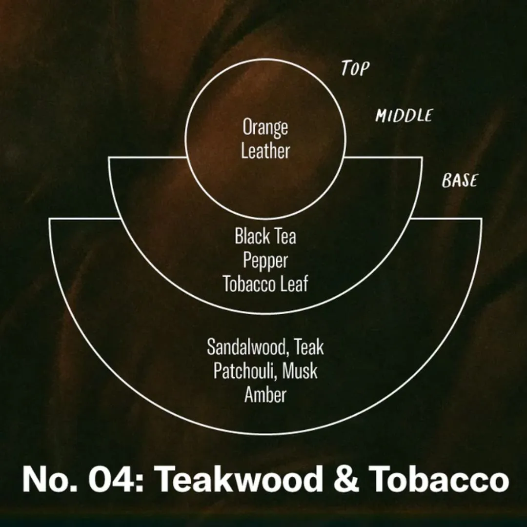 Room & Linen Spray (Teakwood & Tobacco)